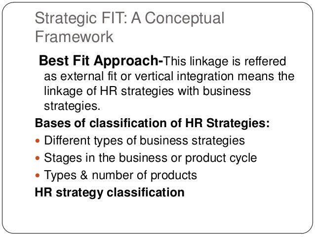 strategic fit approach to human resource management vertical and horizontal fit in strategic management